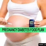 pregnancy diabetes food plan​